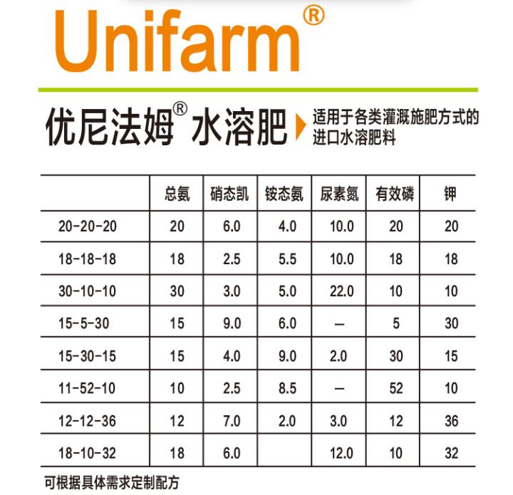 优尼法姆水溶肥.jpg
